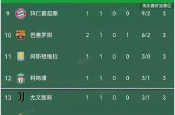 开云体育在线-曼城四球大胜多特蒙德，赢得关键胜利！的简单介绍