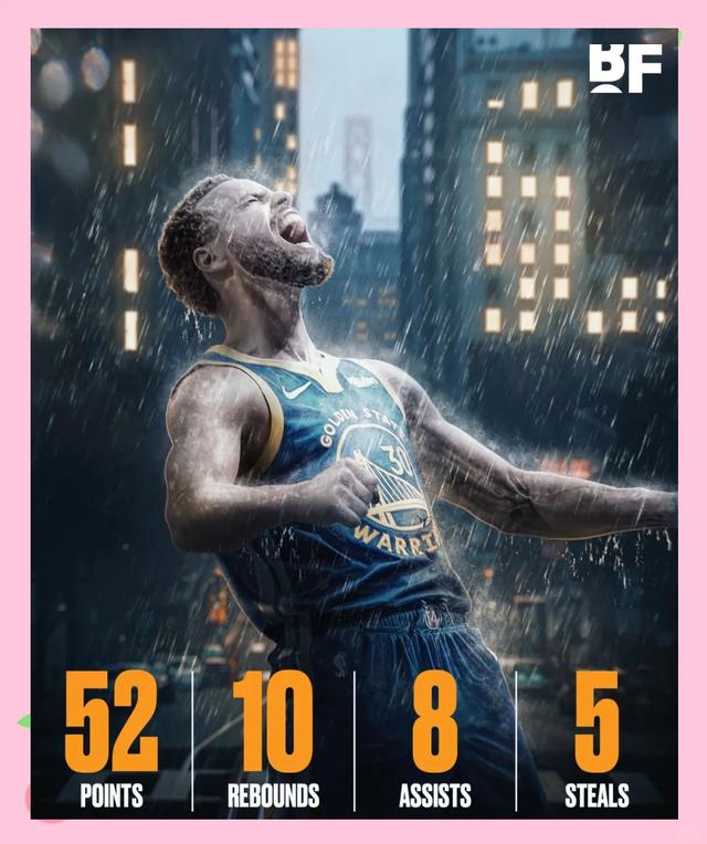 勇士击败灰熊，库里克雷联袂轰下40+得分